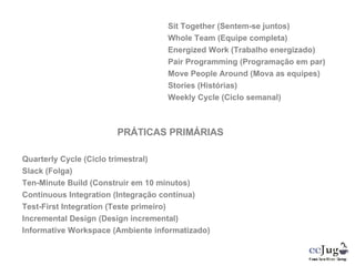 Sit Together (Sentem-se juntos) Whole Team (Equipe completa) Energized Work (Trabalho energizado) Pair Programming (Programação em par) Move People Around (Mova as equipes) Stories (Histórias) Weekly Cycle (Ciclo semanal) Quarterly Cycle (Ciclo trimestral) Slack (Folga) Ten-Minute Build (Construir em 10 minutos) Continuous Integration (Integração contínua) Test-First Integration (Teste primeiro) Incremental Design (Design incremental) Informative Workspace (Ambiente informatizado) PRÁTICAS PRIMÁRIAS 