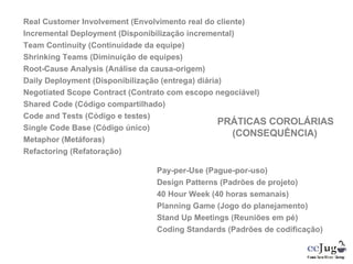 Real Customer Involvement (Envolvimento real do cliente) Incremental Deployment (Disponibilização incremental) Team Continuity (Continuidade da equipe) Shrinking Teams (Diminuição de equipes) Root-Cause Analysis (Análise da causa-origem) Daily Deployment (Disponibilização (entrega) diária) Negotiated Scope Contract (Contrato com escopo negociável) Shared Code (Código compartilhado) Code and Tests (Código e testes) Single Code Base (Código único) Metaphor (Metáforas) Refactoring (Refatoração) PRÁTICAS COROLÁRIAS (CONSEQUÊNCIA) Pay-per-Use (Pague-por-uso) Design Patterns (Padrões de projeto) 40 Hour Week (40 horas semanais) Planning Game (Jogo do planejamento) Stand Up Meetings (Reuniões em pé)  Coding Standards (Padrões de codificação) 