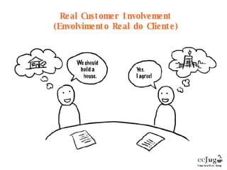 Real Customer Involvement (Envolvimento Real do Cliente) 
