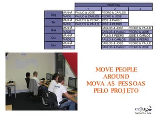 MOVE PEOPLE AROUND MOVA AS PESSOAS PELO PROJETO 