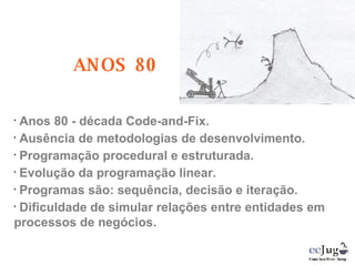 ANOS 80 Anos 80 - década Code-and-Fix. Ausência de metodologias de desenvolvimento. Programação procedural e estruturada. Evolução da programação linear. Programas são: sequência, decisão e iteração. Dificuldade de simular relações entre entidades em processos de negócios. 