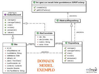 DOMAIN MODEL EXEMPLO 