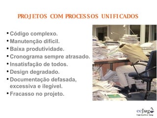 PROJETOS COM PROCESSOS UNIFICADOS Código complexo. Manutenção difícil. Baixa produtividade. Cronograma sempre atrasado. Insatisfação de todos. Design degradado. Documentação defasada, excessiva e ilegível. Fracasso no projeto. 