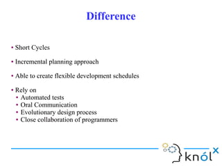 DifferenceDifference
● Short Cycles
● Incremental planning approach
● Able to create flexible development schedules
● Rely on
● Automated tests
● Oral Communication
● Evolutionary design process
● Close collaboration of programmers
● Short Cycles
● Incremental planning approach
● Able to create flexible development schedules
● Rely on
● Automated tests
● Oral Communication
● Evolutionary design process
● Close collaboration of programmers
 