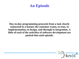 Day-to-day programming proceeds from a task clearly
connected to a feature the customer wants, to tests, to
implementation, to design, and through to integration. A
little of each of the activities of software development are
packed into each episode.
Day-to-day programming proceeds from a task clearly
connected to a feature the customer wants, to tests, to
implementation, to design, and through to integration. A
little of each of the activities of software development are
packed into each episode.
An EpisodeAn Episode
 