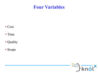 Four VariablesFour Variables
● Cost
● Time
● Quality
● Scope
● Cost
● Time
● Quality
● Scope
 