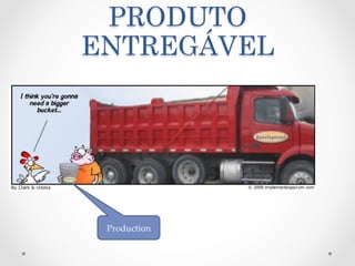 PRODUTO
ENTREGÁVEL




 Production	
 