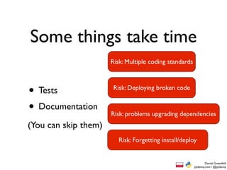 Some things take time
                      Risk: Multiple coding standards



• Tests                Risk: Deploying broken code


• Documentation       Risk: problems upgrading dependencies
(You can skip them)
                         Risk: Forgetting install/deploy


                                                                Daniel Greenfeld
                                                        pydanny.com / @pydanny
 