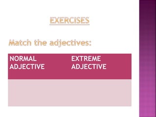 Extreme adjectives | PPT
