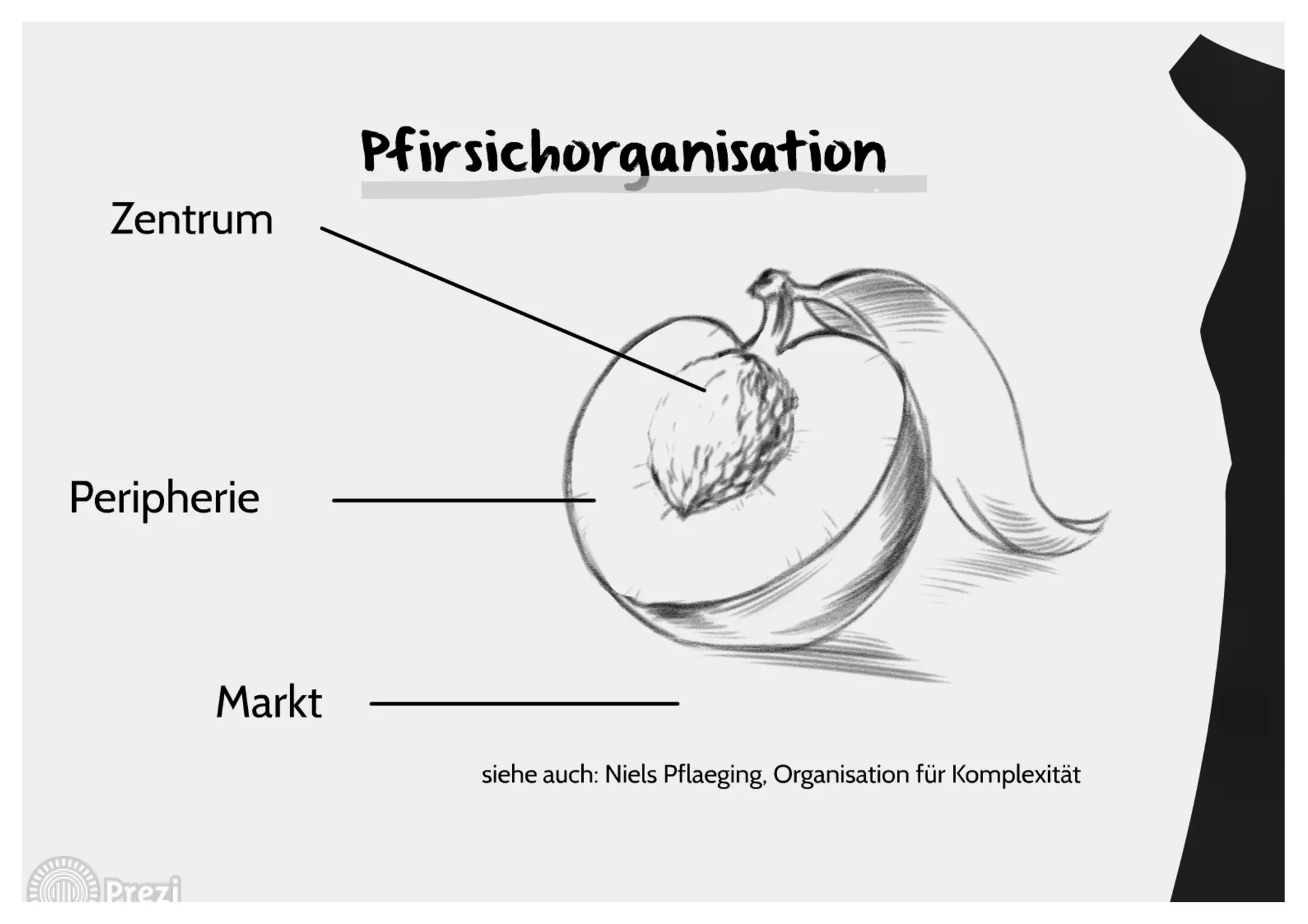 Extreme Agile Leadership - Vortrag auf der Agile HR-Konferenz am 22.4.2015
