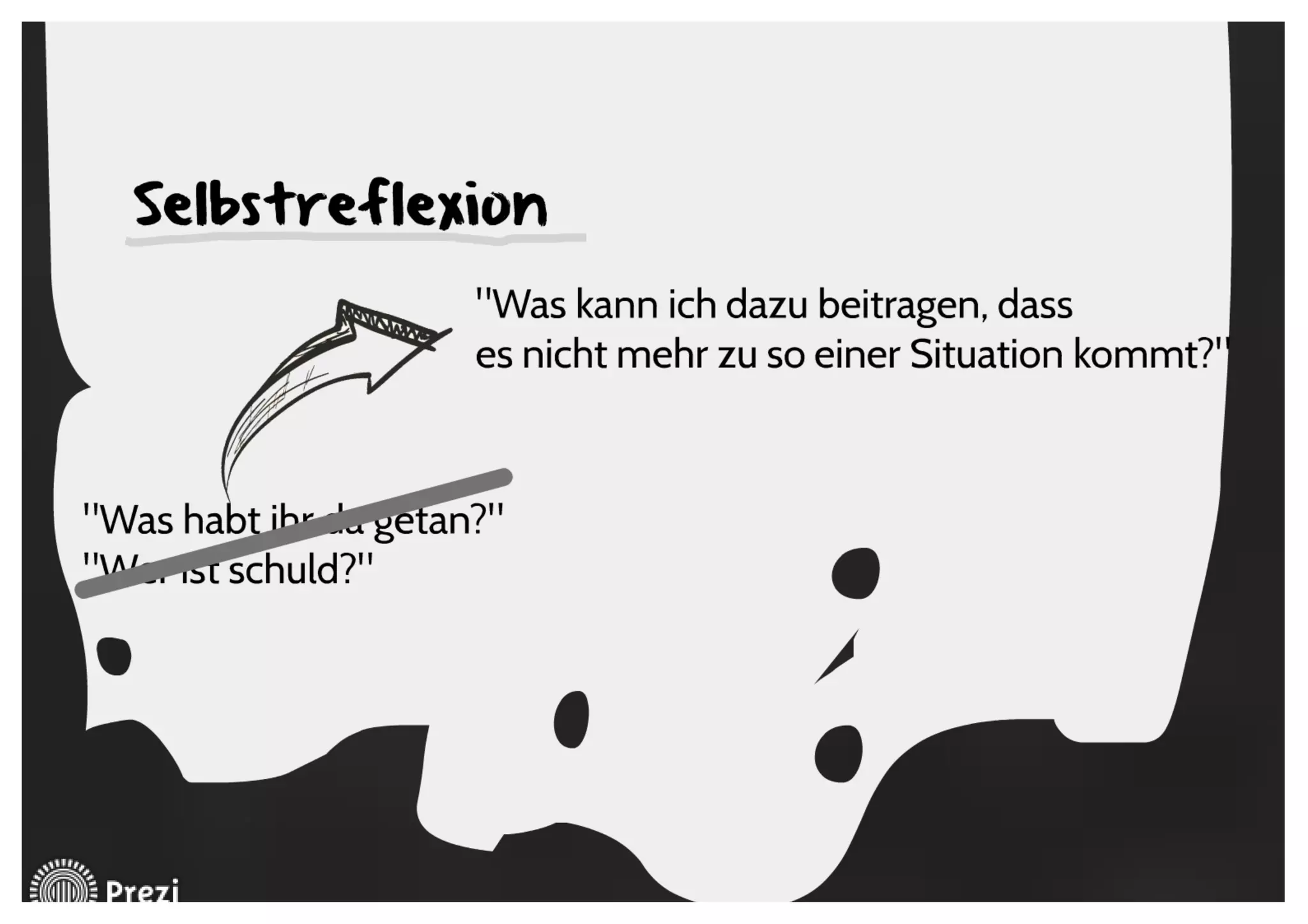 Extreme Agile Leadership - Vortrag auf der Agile HR-Konferenz am 22.4.2015