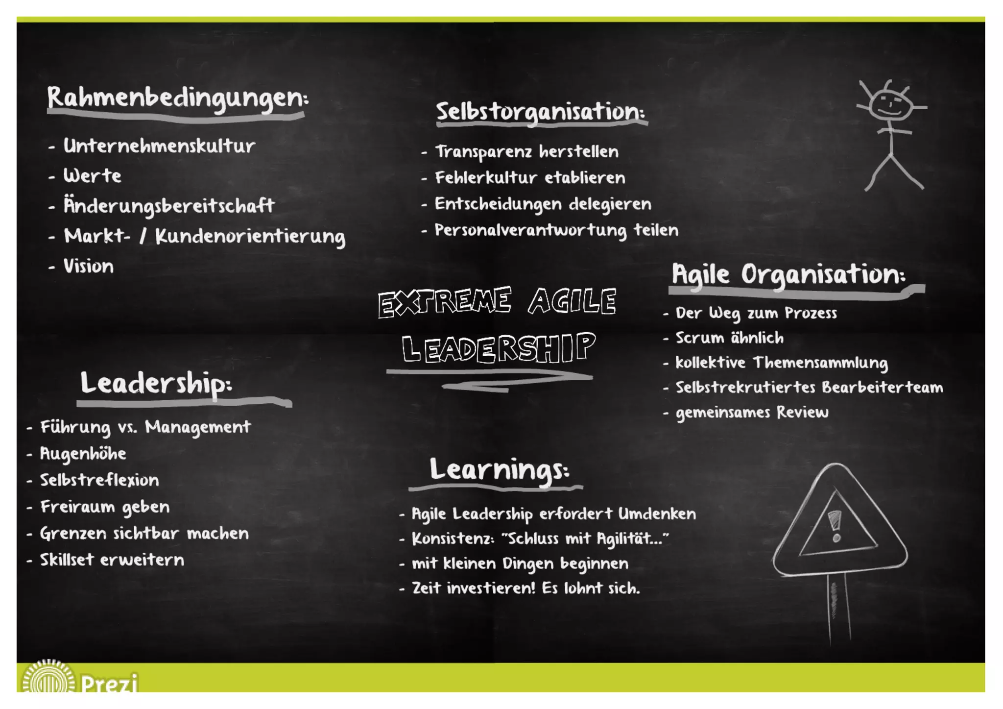 Extreme Agile Leadership - Vortrag auf der Agile HR-Konferenz am 22.4.2015