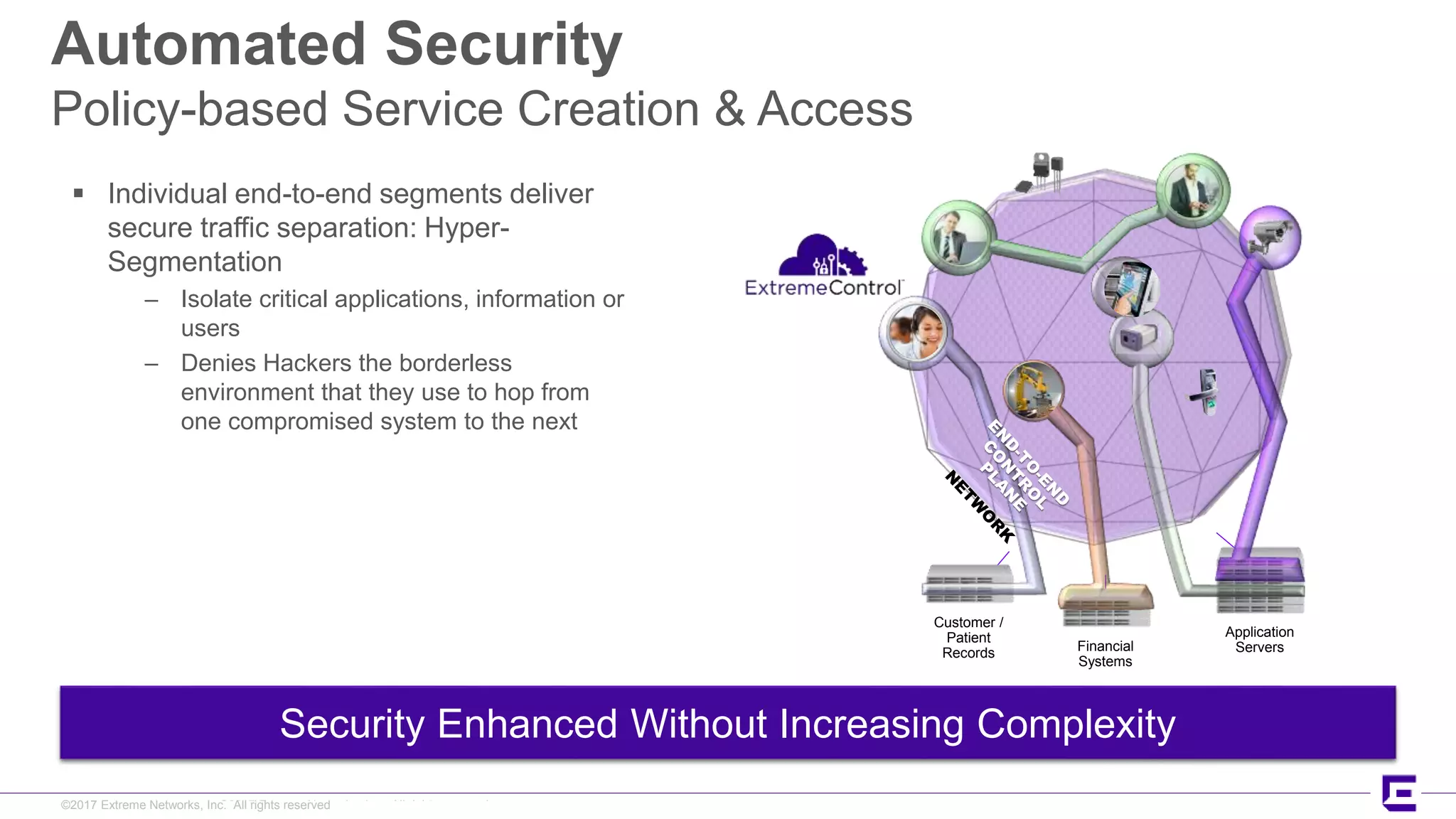 ©2017 Extreme Networks, Inc. All rights reserved©2017 Extreme Networks, Inc. All rights reserved
Automated Security
Policy-based Service Creation & Access
Financial
Systems
Application
Servers
Customer /
Patient
Records
 Individual end-to-end segments deliver
secure traffic separation: Hyper-
Segmentation
– Isolate critical applications, information or
users
– Denies Hackers the borderless
environment that they use to hop from
one compromised system to the next
Security Enhanced Without Increasing Complexity
 
