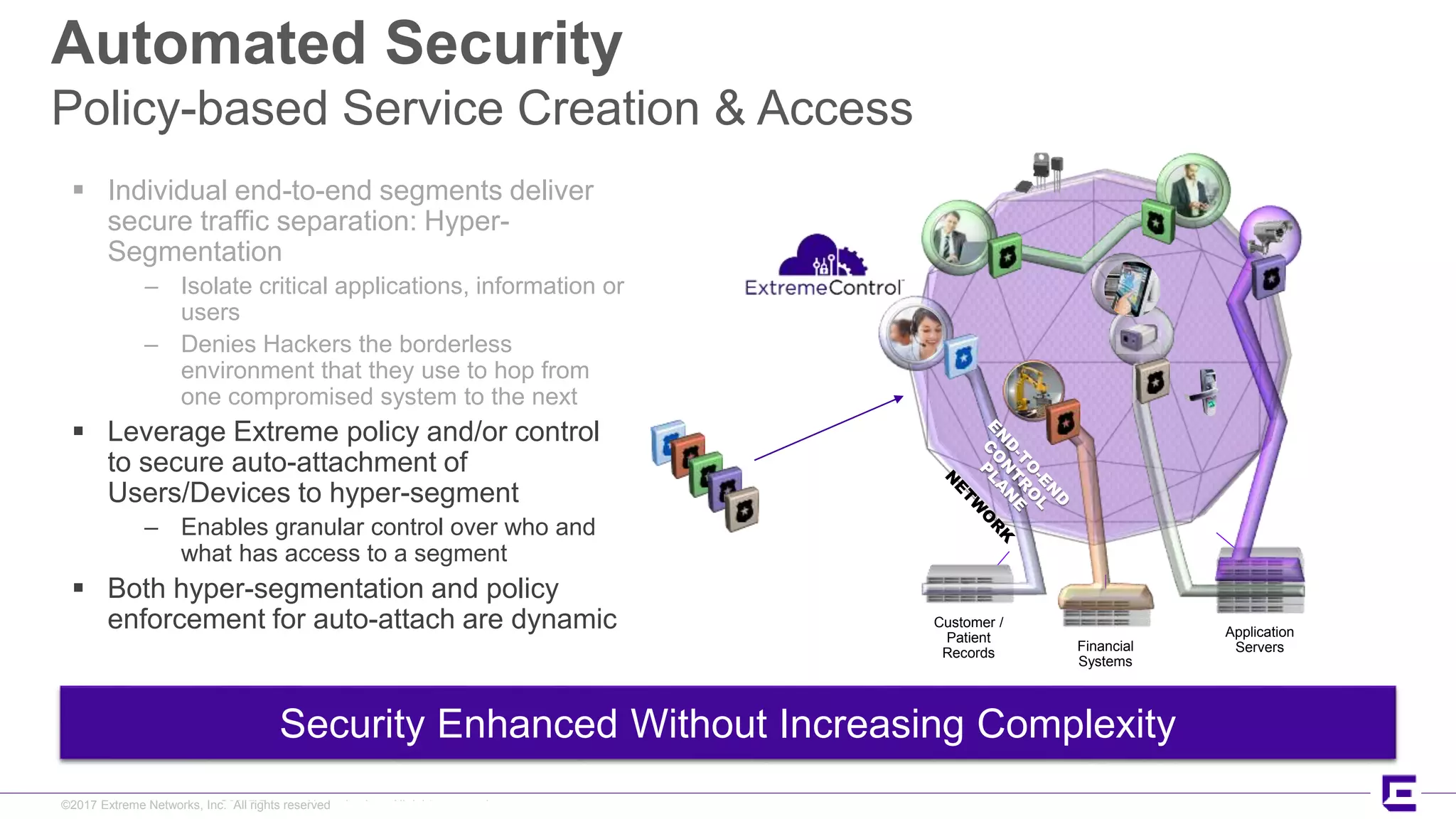 ©2017 Extreme Networks, Inc. All rights reserved©2017 Extreme Networks, Inc. All rights reserved
Automated Security
Policy-based Service Creation & Access
Financial
Systems
Application
Servers
Customer /
Patient
Records
 Individual end-to-end segments deliver
secure traffic separation: Hyper-
Segmentation
– Isolate critical applications, information or
users
– Denies Hackers the borderless
environment that they use to hop from
one compromised system to the next
 Leverage Extreme policy and/or control
to secure auto-attachment of
Users/Devices to hyper-segment
– Enables granular control over who and
what has access to a segment
 Both hyper-segmentation and policy
enforcement for auto-attach are dynamic
Security Enhanced Without Increasing Complexity
 