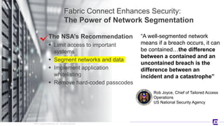 ©2017 Extreme Networks, Inc. All rights reserved
The NSA’s Recommendation
 Limit access to important
systems
 Segment networks and data
 Implement application
whitelisting
 Remove hard-coded passcodes
Fabric Connect Enhances Security:
The Power of Network Segmentation
Rob Joyce, Chief of Tailored Access
Operations
US National Security Agency
“A well-segmented network
means if a breach occurs, it can
be contained…the difference
between a contained and an
uncontained breach is the
difference between an
incident and a catastrophe”
 
