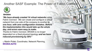 ©2017 Extreme Networks, Inc. All rights reserved©2018 Extreme Networks, Inc. All rights reserved
“We have already created 14 virtual networks using
Fabric Connect. We can create and configure a virtual
network from one side of the company to another in
one hour, with zero configuration mistakes. Before
the implementation this would take up the whole
day, and errors were easy to make.
Thanks to Fabric Connect, ŠKODA is no longer
dependent on a fixed physical topology and we have
reduced provisioning by 50%”
– Martin Polak, Coordinator, Network Planning,
ŠKODA AUTO
Another SASF Example: The Power of Fabric Connect
 