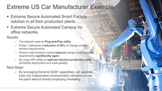 ©2017 Extreme Networks, Inc. All rights reserved©2018 Extreme Networks, Inc. All rights reserved
Extreme US Car Manufacturer Example
 Extreme Secure Automated Smart Factory
solution in all their production plants
 Extreme Secure Automated Campus for
office networks
Results
– The network used as Plug-and-Play utility
– Phase 1 delivered a reduction of 50% of change control
window requirements.
– Phase 2 with Extreme control reduced change control window
requirements significantly again.
– By using VRF ability to replicate identical production cells
(simplifies deployment and scale greatly)
Next Steps
– By leveraging Extreme SASF capabilities, will separate
tools into independent communication domains across
the plant without heavily employing firewalling
 