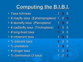 Computing the B.I.B.I.Computing the B.I.B.I.
 Taxa richnessTaxa richness 11 33 55
 # mayfly taxa (Ephemeroptera)# mayfly taxa (Ephemeroptera) 1 31 3 55
 # stonefly taxa (Plecoptera)# stonefly taxa (Plecoptera) 11 33 55
 # caddisfly taxa (Trichoptera)# caddisfly taxa (Trichoptera) 11 3 53 5
 # long-lived taxa# long-lived taxa 11 3 53 5
 # intolerant taxa# intolerant taxa 11 33 55
 % tolerant taxa% tolerant taxa 11 3 53 5
 % predators% predators 11 33 55
 # clinger taxa# clinger taxa 1 31 3 55
 % dominance (3 taxa)% dominance (3 taxa) 1 31 3 55
 