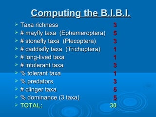 Computing the B.I.B.I.Computing the B.I.B.I.
 Taxa richnessTaxa richness 33
 # mayfly taxa (Ephemeroptera)# mayfly taxa (Ephemeroptera) 55
 # stonefly taxa (Plecoptera)# stonefly taxa (Plecoptera) 33
 # caddisfly taxa (Trichoptera)# caddisfly taxa (Trichoptera) 11
 # long-lived taxa# long-lived taxa 11
 # intolerant taxa# intolerant taxa 33
 % tolerant taxa% tolerant taxa 11
 % predators% predators 33
 # clinger taxa# clinger taxa 55
 % dominance (3 taxa)% dominance (3 taxa) 55
 TOTAL:TOTAL: 3030
 