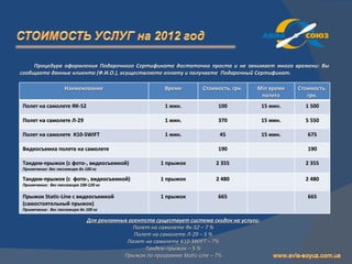 Процедура оформления Подарочного Сертификата достаточно проста и не занимает много времени: Вы
сообщаете данные клиента (Ф.И.О.), осуществляете оплату и получаете Подарочный Сертификат.

                   Наименование                         Время        Стоимость, грн.    Min время     Стоимость,
                                                                                         полета          грн.
Полет на самолете ЯК-52                                 1 мин.            100               15 мин.     1 500

Полет на самолете Л-29                                  1 мин.            370               15 мин.     5 550

Полет на самолете К10-SWIFT                             1 мин.             45               15 мин.      675

Видеосъемка полета на самолете                                            190                            190

Тандем-прыжок (с фото-, видеосъемкой)                  1 прыжок           2 355                         2 355
Примечание: Вес пассажира до 100 кг

Тандем-прыжок (с фото-, видеосъемкой)                  1 прыжок           2 480                         2 480
Примечание: Вес пассажира 100-120 кг

Прыжок Static-Linе с видеосъемкой                      1 прыжок           665                            665
(самостоятельный прыжок)
Примечание: Вес пассажира до 100 кг

                              Для рекламных агентств существует система скидок на услуги:
                                             Полет на самолете Як-52 – 7 %
                                              Полет на самолете Л-29 – 5 %
                                           Полет на самолете К10-SWIFT – 7%
                                                  Тандем-прыжок – 5 %
                                          Прыжок по программе Static-Line – 7%
 