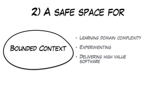 2) A safe space for
• Learning domain complexity
• Experimenting
• Delivering high value
software
Bounded Context
 