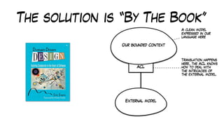 The solution is “By The Book”
 