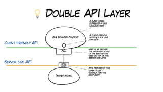 💡 Double API Layer
Client-friendly API
Server-side API
 