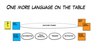 One more language on the table
 