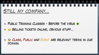 Still my company…
Public Training Classes - Before the virus 🦠
🙂 Selling tickets online, obvious stuff…
😨 Class, Public and Event are relevant terms in our
domain.
 