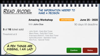 Read Model
Conﬁrm Retire
Amazing Workshop
With John Doe
June 25 - 2020
90 days till deadline
5 of 16 ticket sold
UNCONFIRMED
Threshold at 8
- John Smith - Early Bird Ticket
- Mario Rossi - Early Bird Ticket
- Francesca Bianchi - Early Bird Ticket
- Sylvie Bouchard - Standard Ticket
- Nick Fury - Special Ticket
The information needed to
make a decision
A few things are
missing, I am lazy
 