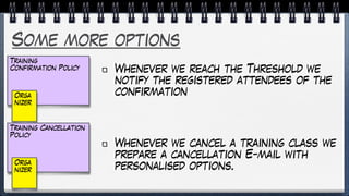 Some more options
Whenever we reach the Threshold we
notify the registered attendees of the
confirmation
Training
Confirmation Policy
Whenever we cancel a training class we
prepare a cancellation E-mail with
personalised options.
Orga
nizer
Training Cancellation
Policy
Orga
nizer
 