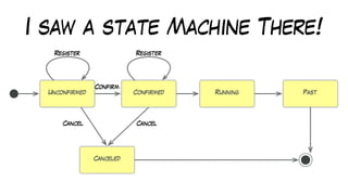 I saw a state Machine There!
 