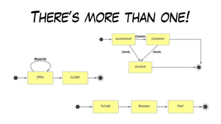 There’s more than one!
 