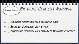 Extreme Context Mapping
💡 Bounded Contexts on a Business Grid
💡 Bounded Contexts on a stack
💡 Customer Journey as a Separate Bounded Context
Bounded Context
 