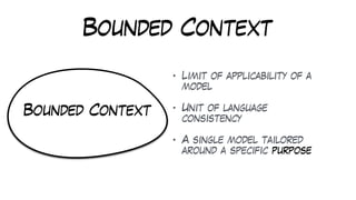 Bounded Context
• Limit of applicability of a
model
• Unit of language
consistency
• A single model tailored
around a specific purpose
Bounded Context
 