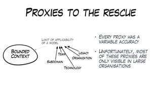 Proxies to the rescue
• Every proxy has a
variable accuracy
• Unfortunately, most
of these proxies are
only visible in large
organisations
Bounded
Context
Limit of applicability
of a model
Team
Subdomain
Organization
Technology
Legacy
 