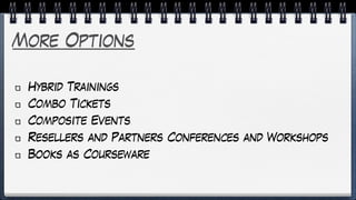 More Options
Hybrid Trainings
Combo Tickets
Composite Events
Resellers and Partners Conferences and Workshops
Books as Courseware
 