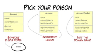 Pick your poison
name
currentBalance
Account
deposit
withdraw
Incoherent
design
Someone
else’s model
bank
Not the
domain name
name
currentBalance
lastUpdatedOn
Account
registerSnapshot
trackOperation
name
currentBalance
lastUpdatedOn
AccountTracker
registerSnapshot
trackOperation
 