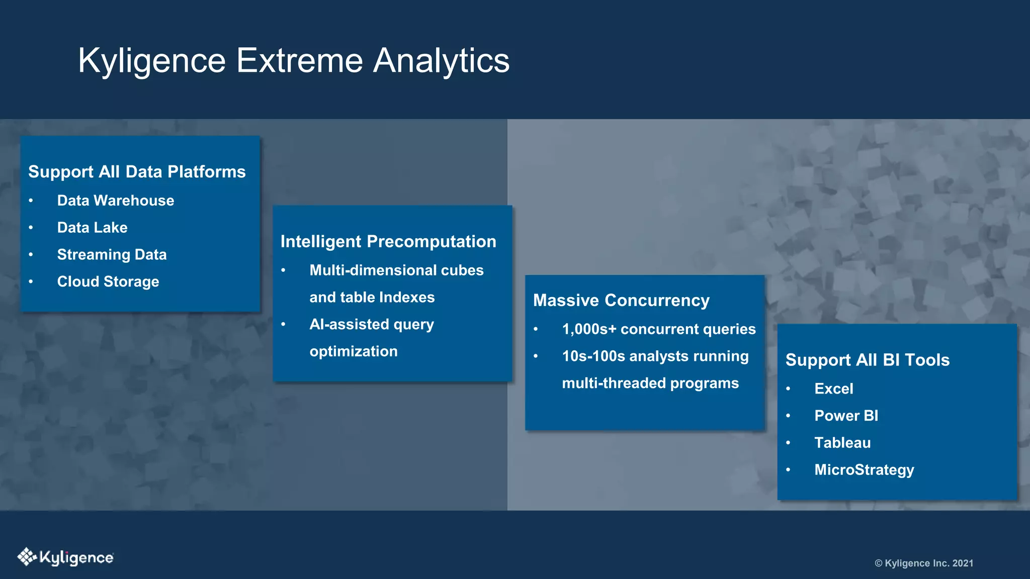 © Kyligence Inc. 2021
Kyligence Extreme Analytics
Support All Data Platforms
• Data Warehouse
• Data Lake
• Streaming Data
• Cloud Storage
Intelligent Precomputation
• Multi-dimensional cubes
and table Indexes
• AI-assisted query
optimization
Support All BI Tools
• Excel
• Power BI
• Tableau
• MicroStrategy
Massive Concurrency
• 1,000s+ concurrent queries
• 10s-100s analysts running
multi-threaded programs
 