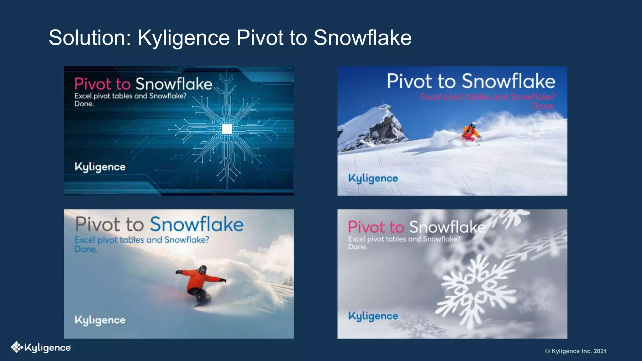 © Kyligence Inc. 2021
Solution: Kyligence Pivot to Snowflake
 