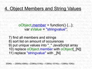 Extreme JavaScript Minification and Obfuscation | PPT