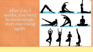 After 2 to 3
weeks, you need
to increasingly
start exercising
again.
 