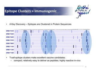 Epitope	
  Clusters	
  =	
  Immunogenic	
  


 •    A Key Discovery – Epitopes are Clustered in Protein Sequences


 DRB1*...