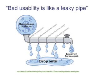 “ Bad usability is like a leaky pipe” <ul><li>http://www.90percentofeverything.com/2006/11/13/bad-usability-is-like-a-leak...