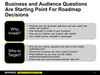 Business and Audience Questions
Are Starting Point For Roadmap
Decisions




     Mobile is Coming; Mobile is Here!   11
 