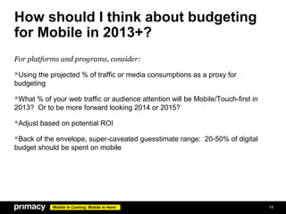How should I think about budgeting
for Mobile in 2013+?
For platforms and programs, consider:

Using the projected % of traffic or media consumptions as a proxy for
budgeting

What % of your web traffic or audience attention will be Mobile/Touch-first in
2013? Or to be more forward looking 2014 or 2015?

Adjust based on potential ROI
Back of the envelope, super-caveated guesstimate range: 20-50% of digital
budget should be spent on mobile




            Mobile is Coming; Mobile is Here!                                     14
 