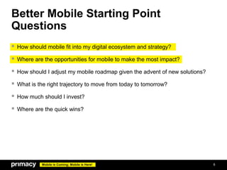 Better Mobile Starting Point
Questions
 How should mobile fit into my digital ecosystem and strategy?
 Where are the opportunities for mobile to make the most impact?
 How should I adjust my mobile roadmap given the advent of new solutions?
 What is the right trajectory to move from today to tomorrow?
 How much should I invest?
 Where are the quick wins?




            Mobile is Coming; Mobile is Here!                                6
 