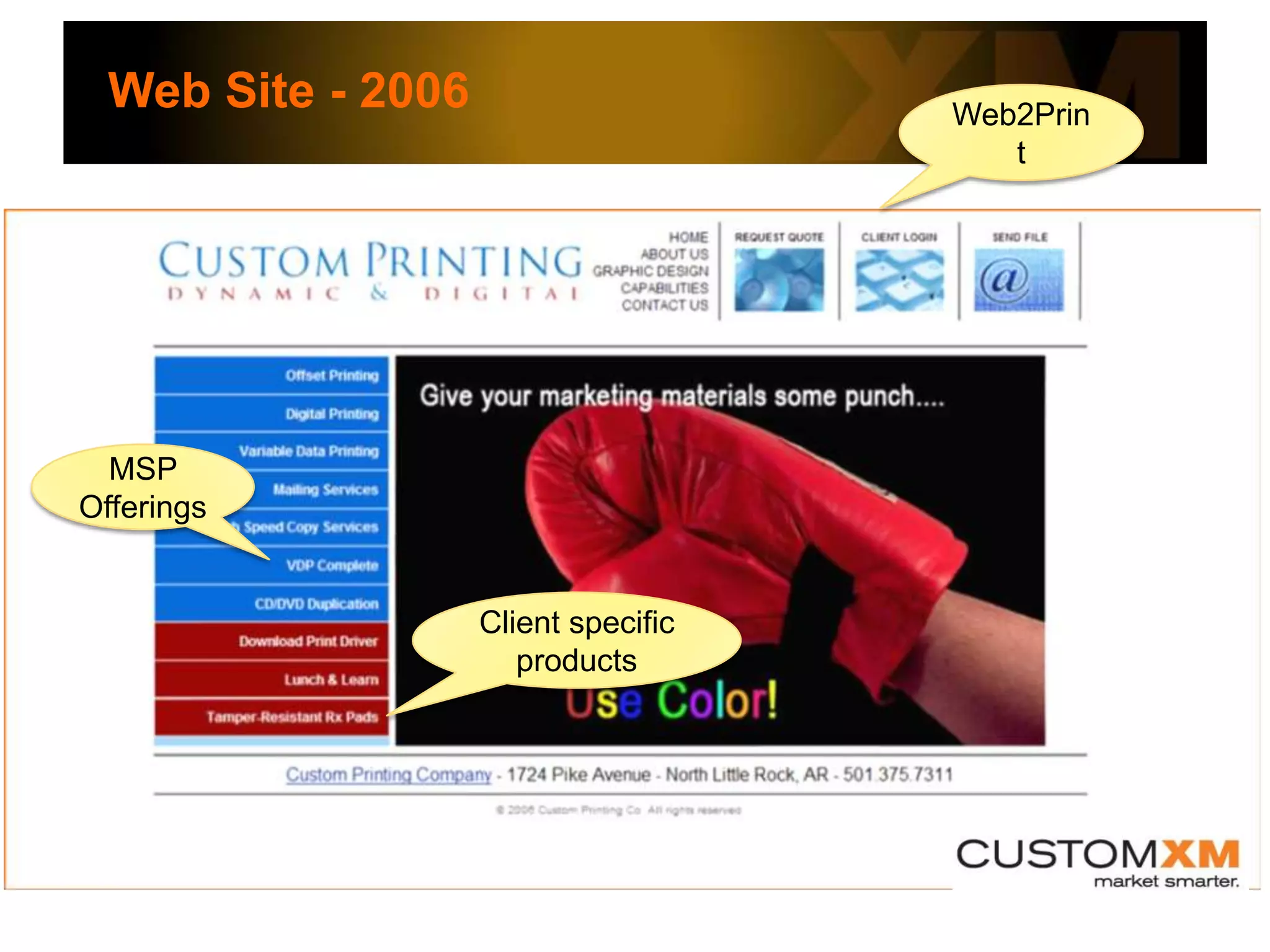  This has been a transformation that has carved a new side of Custom Printing Company – CustomXM