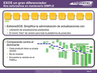 Confiabilidad en Hardware, Software & RedWith converged networks comes an increased need for always-on networking – that is, 100% network availability. This is important both for emergency purposes and to guarantee business continuity. This sort of reliability starts at the core of the network with highly available solutions and robust network designs that have millisecond failover and recovery times.– Current AnalysisHardware ResiliencySoftware ResiliencyModular Operating System Hitless Failover Process MonitoringGraceful restartCPU DoS ProtectionPassive BackplaneRedundant SwitchingRedundant ManagementRedundant PowerRedundant FansBlackDiamond 8810Network ResiliencySummit X450e 24pSummit X450a 48tEAPS – Sub 50ms RestorationPage 14Extreme Networks Confidential and Proprietary.         ©  2009 Extreme Networks Inc. All rights reserved.