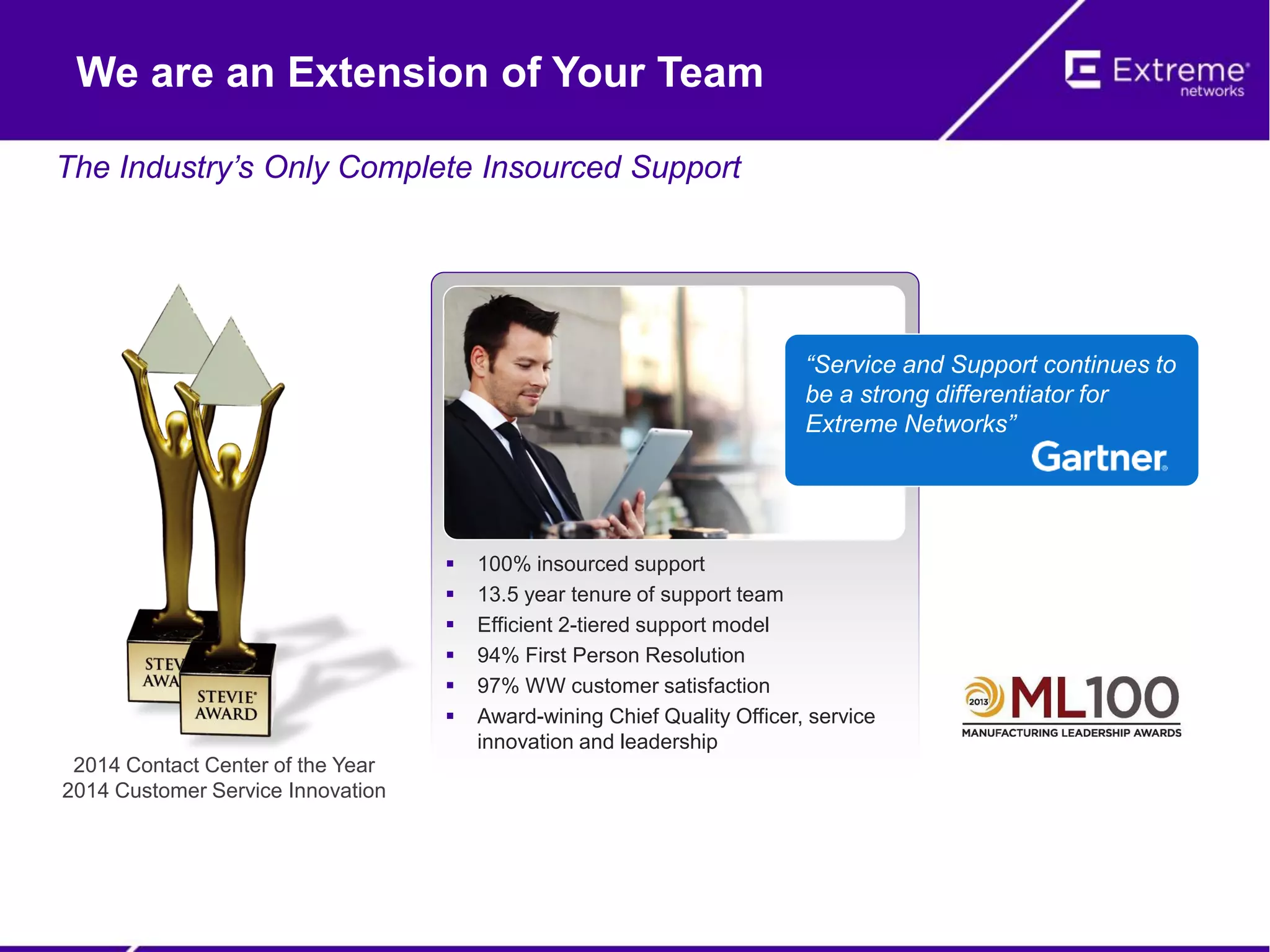 We are an Extension of Your Team
The Industry’s Only Complete Insourced Support
2014 Contact Center of the Year
2014 Customer Service Innovation
 100% insourced support
 13.5 year tenure of support team
 Efficient 2-tiered support model
 94% First Person Resolution
 97% WW customer satisfaction
 Award-wining Chief Quality Officer, service
innovation and leadership
“Service and Support continues to
be a strong differentiator for
Extreme Networks”
 